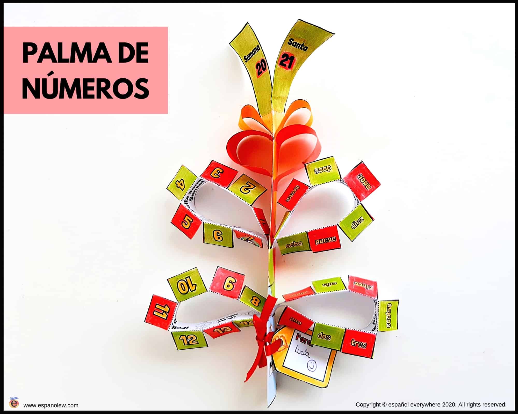 Manualidades F Ciles De Pascua Para Ni Os C Mo Sorprender A Los Ni Os