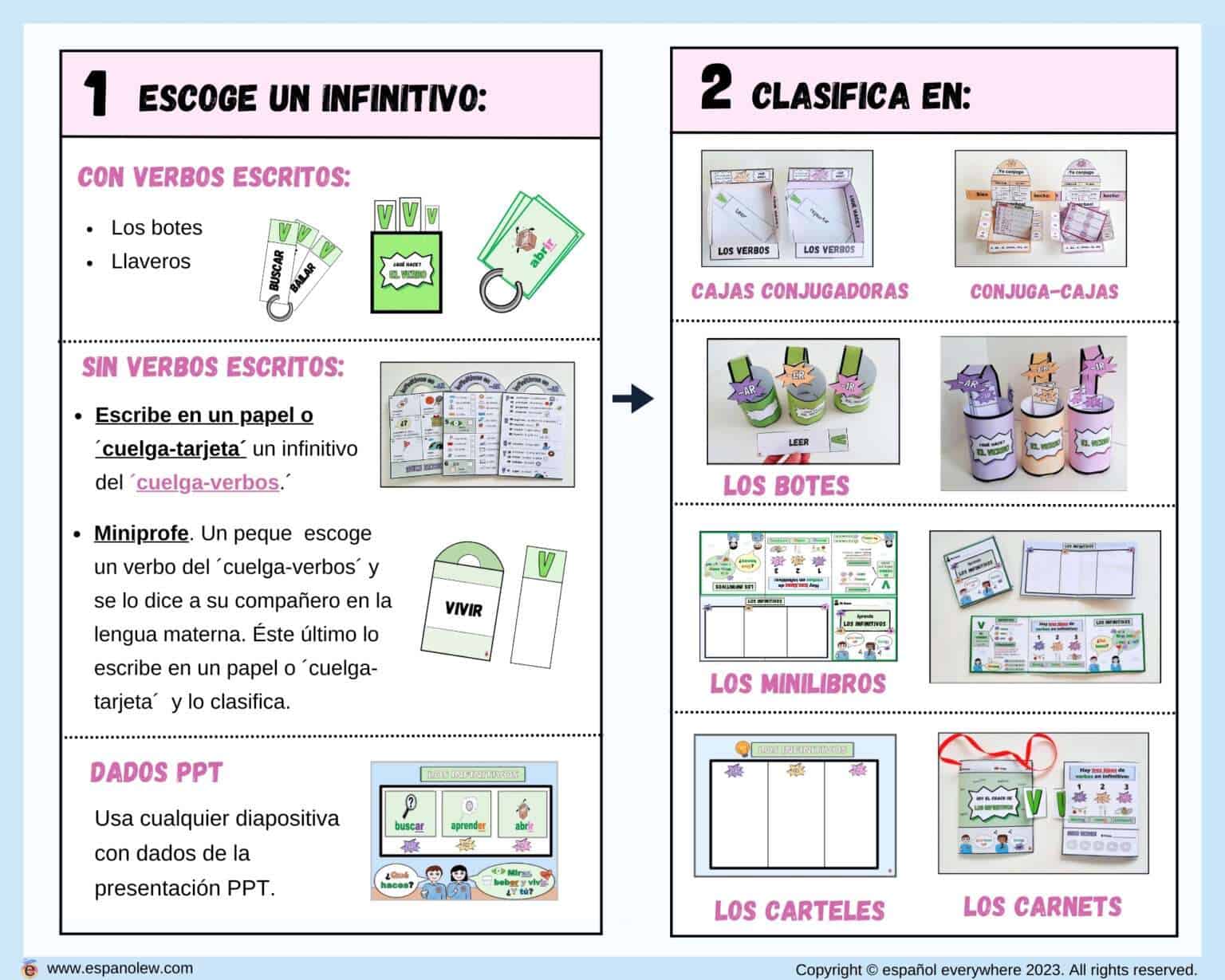 Actividades y ejercicios con verbos Juegos con infinitivos para niños