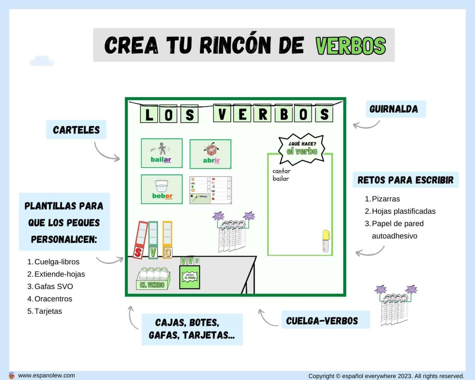 Ejercicios de Verbos Qué son los verbos actividades para niños