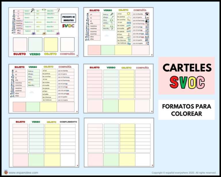 C Mo Hacer Una Oraci N Simple Paso A Paso Actividades Para Practicar