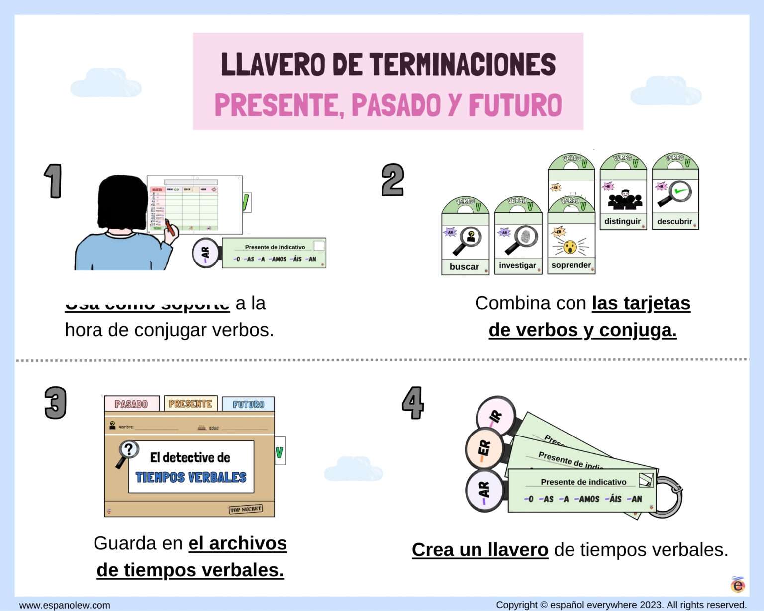 Detective SV II Pronombres conjugación descripción física y