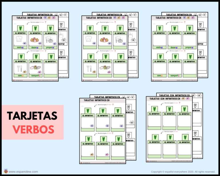 Actividades Y Juegos Con Complementos Circunstanciales Las Partes De