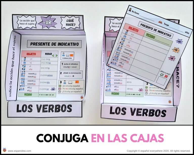 Cómo Conjugar Los Verbos En Español. Actividades Para Conjugar Verbos ...