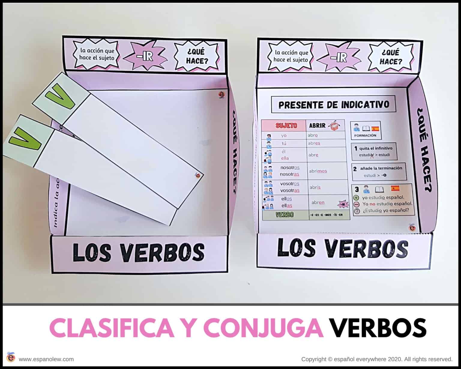 Cómo Conjugar Los Verbos En Español. Actividades Para Conjugar Verbos ...