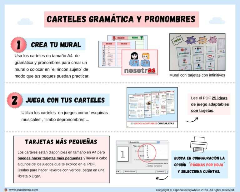 Partes de la oración en español. Qué es el sujeto en una oración y ejemplos. Cuándo se usan los