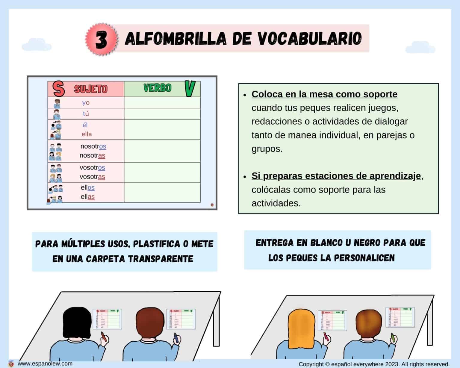 Partes de la oración en español. Qué es el sujeto en una oración y ejemplos. Cuándo se usan los