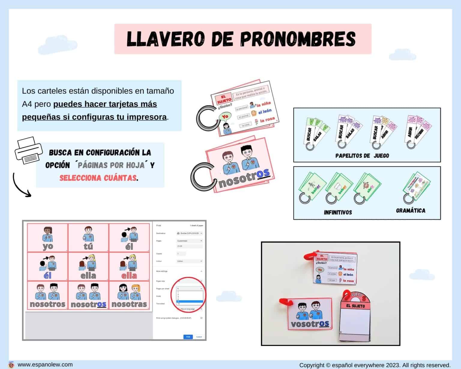 Partes de la oración en español. Qué es el sujeto en una oración y ejemplos. Cuándo se usan los