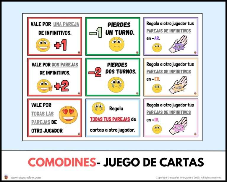 Partes de la oración en español. Qué es el sujeto en una oración y ejemplos. Cuándo se usan los