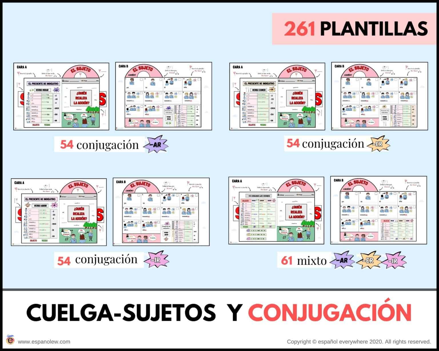 Partes de la oración en español. Qué es el sujeto en una oración y ejemplos. Cuándo se usan los