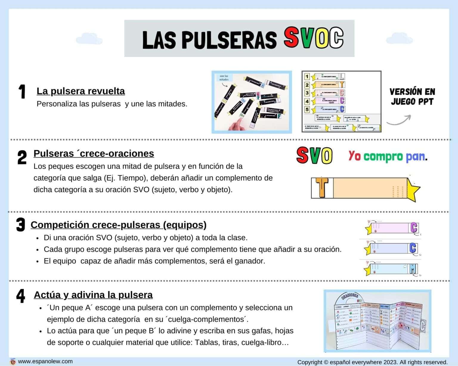 Actividades Para Practicar La Gramática. Cómo Enseñar Gramática A Niños ...