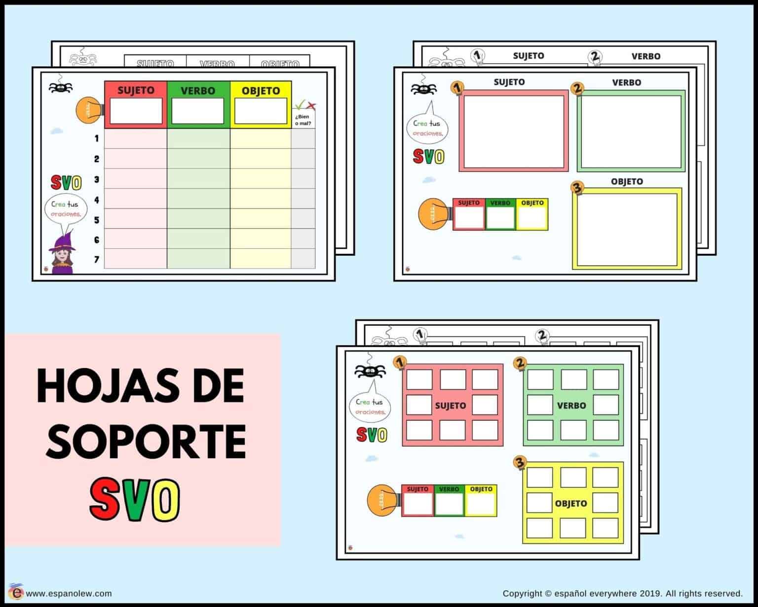 Cómo Hacer Oraciones Simples En Español. Conjugación Española ...