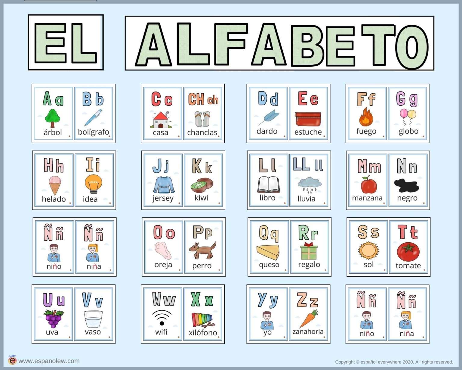 The Alphabet In Spanish. El Alfabeto En Español. Juegos Para Aprender ...