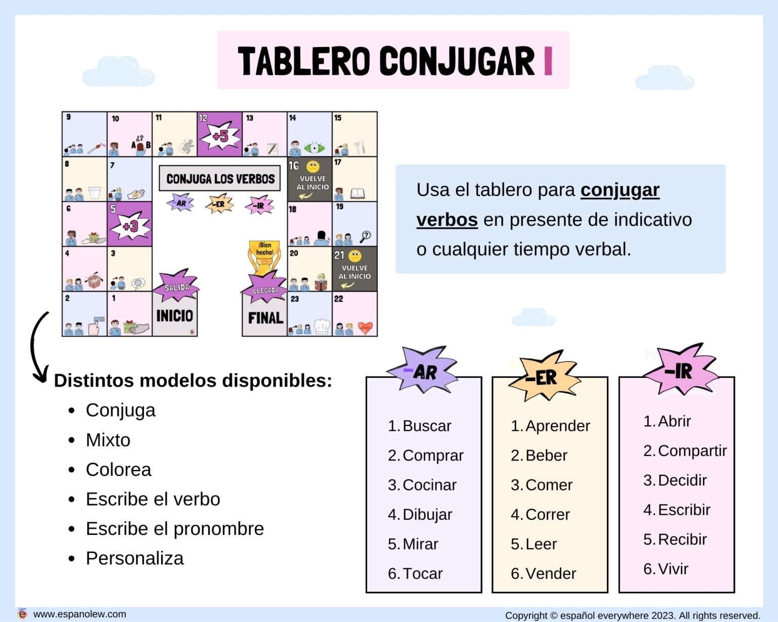 Actividades Y Juegos Para Conjugar Verbos. Cómo Conjugar Verbos En ...