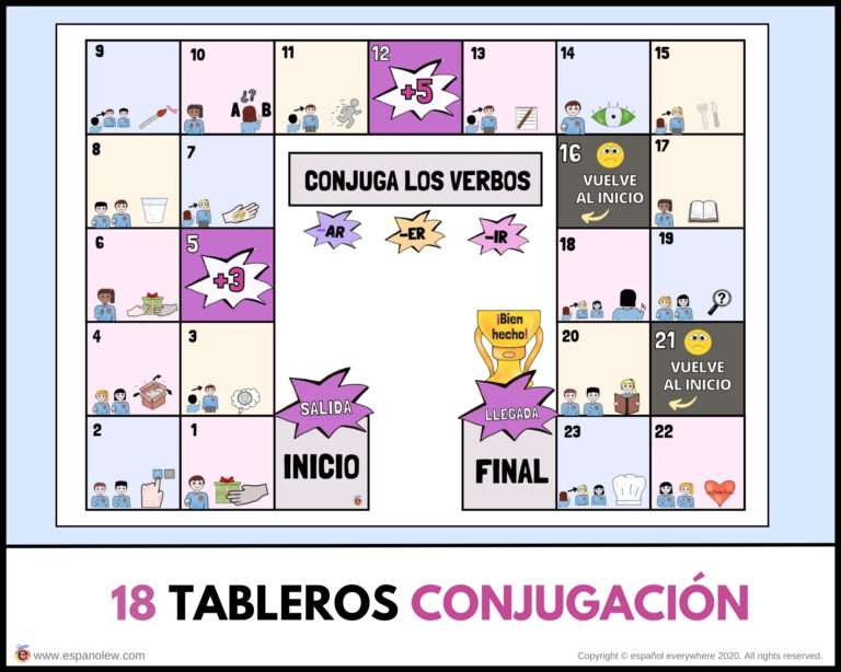 Actividades Y Juegos Para Conjugar Verbos. Cómo Conjugar Verbos En ...