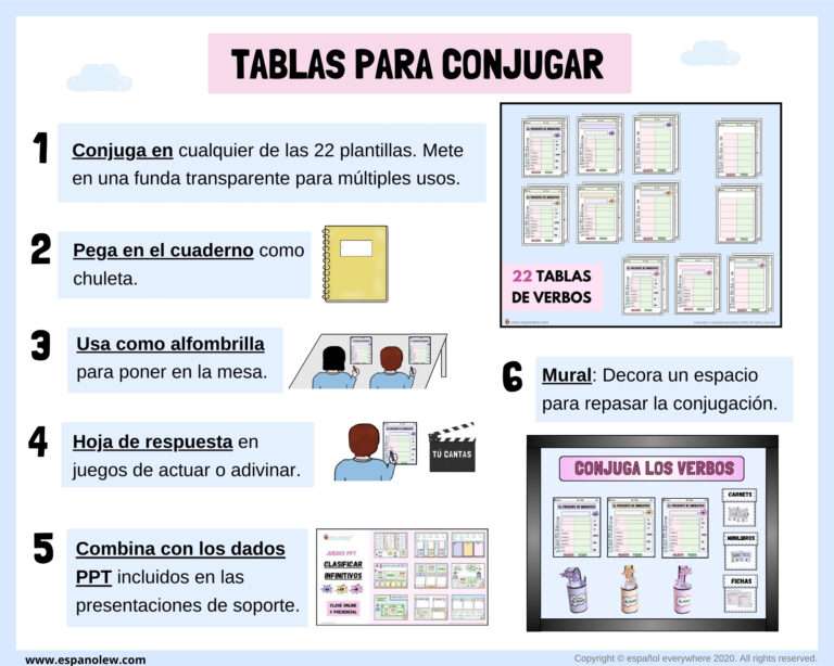 Tablas Para Conjugar Verbos Conjugación Española Juegos Para Conjugar En Clase De Español Con 0724