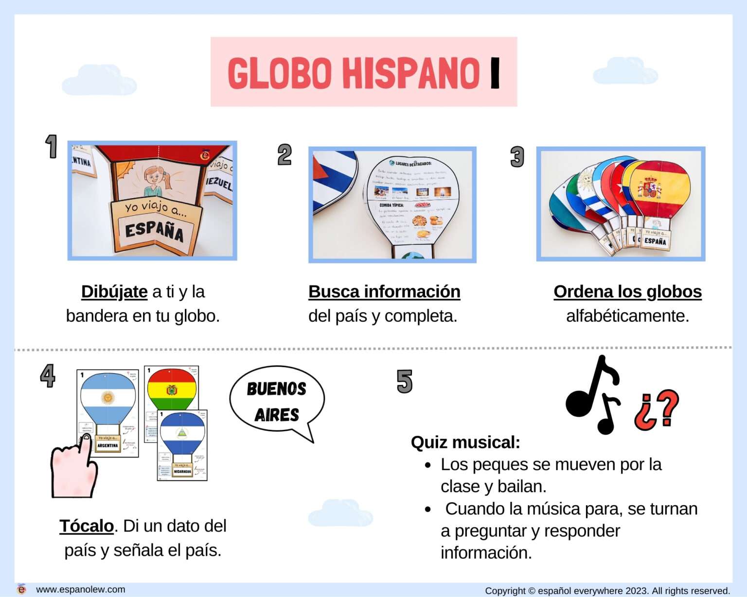 Mes De La Herencia Hispana. Países De Habla Hispana. Actividades Y 