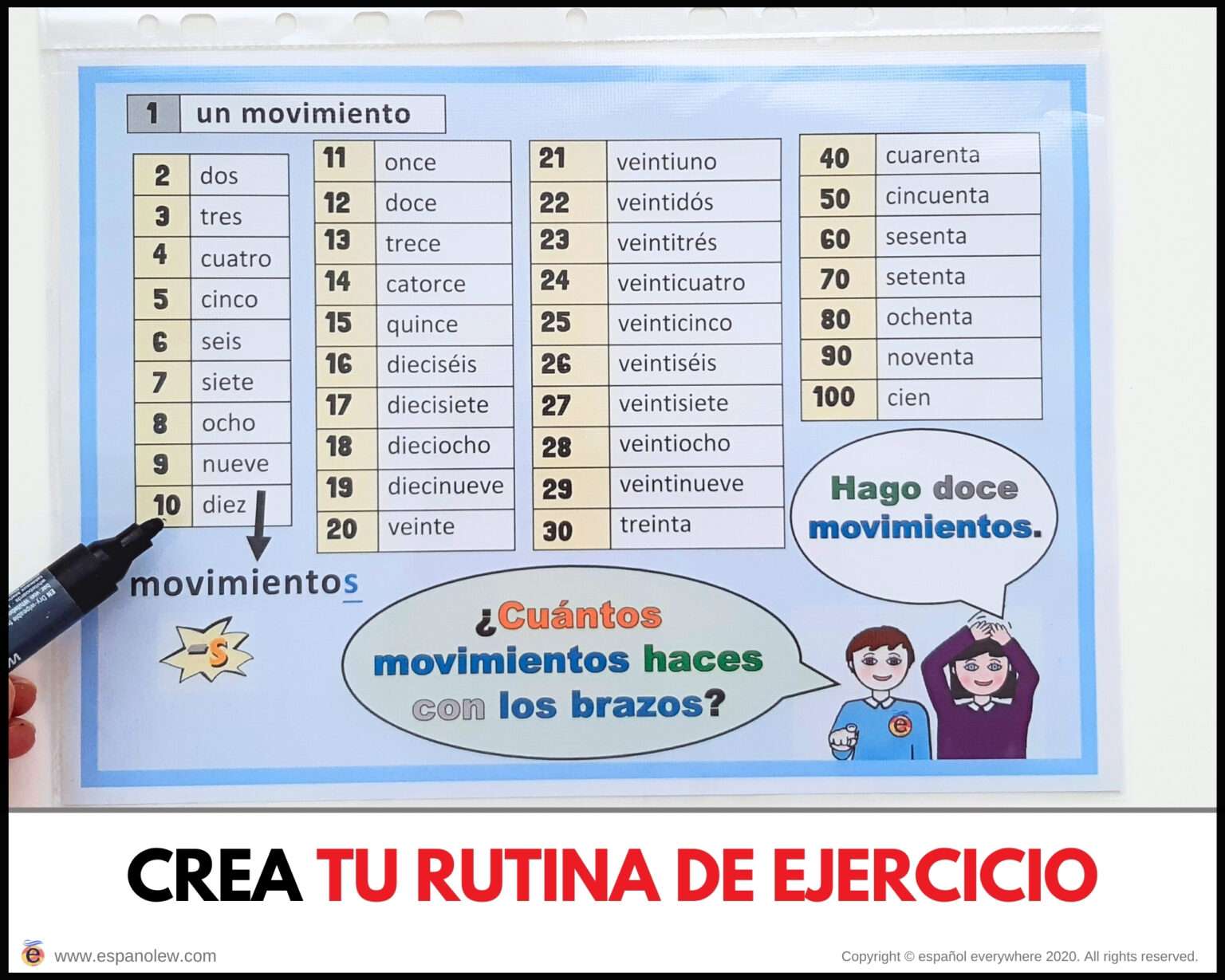 Vocabulario las partes del cuerpo. Actividades para las primeras