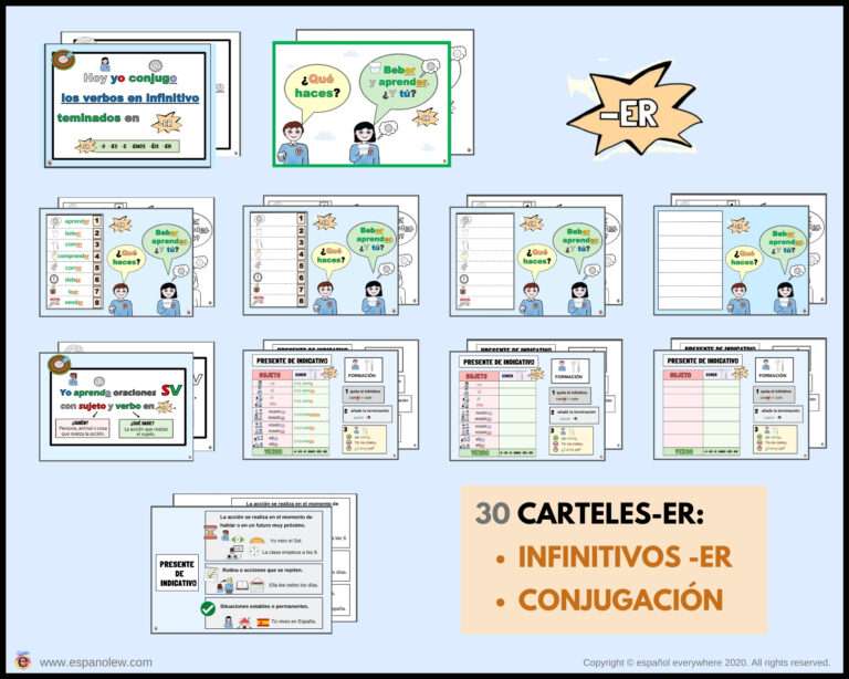 Tarjetas Flash De Conjugación De Verbos En Español Con