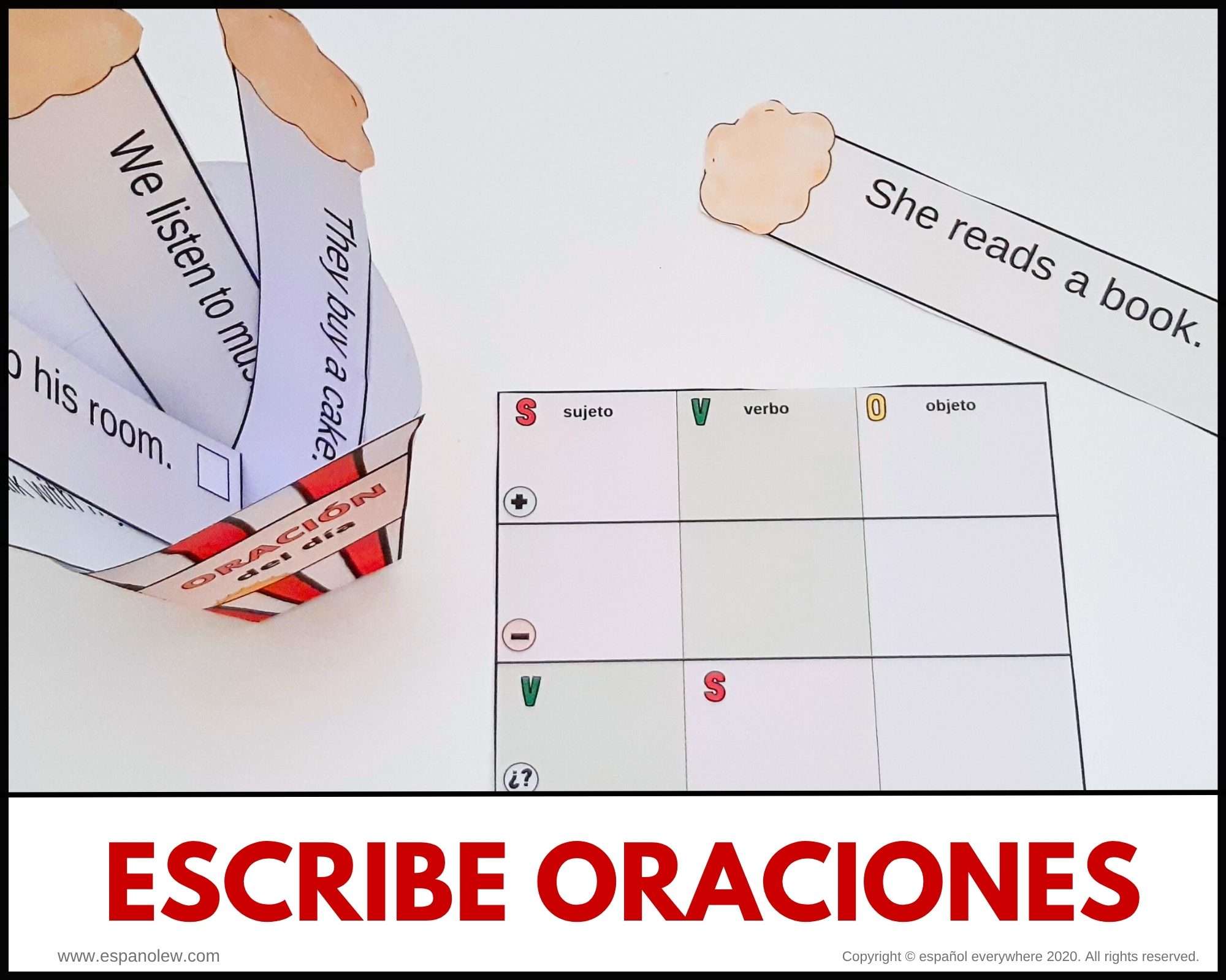 Cómo enseñar a formar oraciones a niños. Gramática y partes de la oración. Clase de español (14)