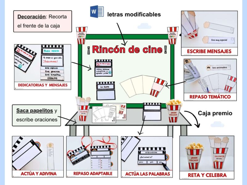 Cómo enseñar a formar oraciones a niños. Gramática y partes de la oración. Clase de español (24)