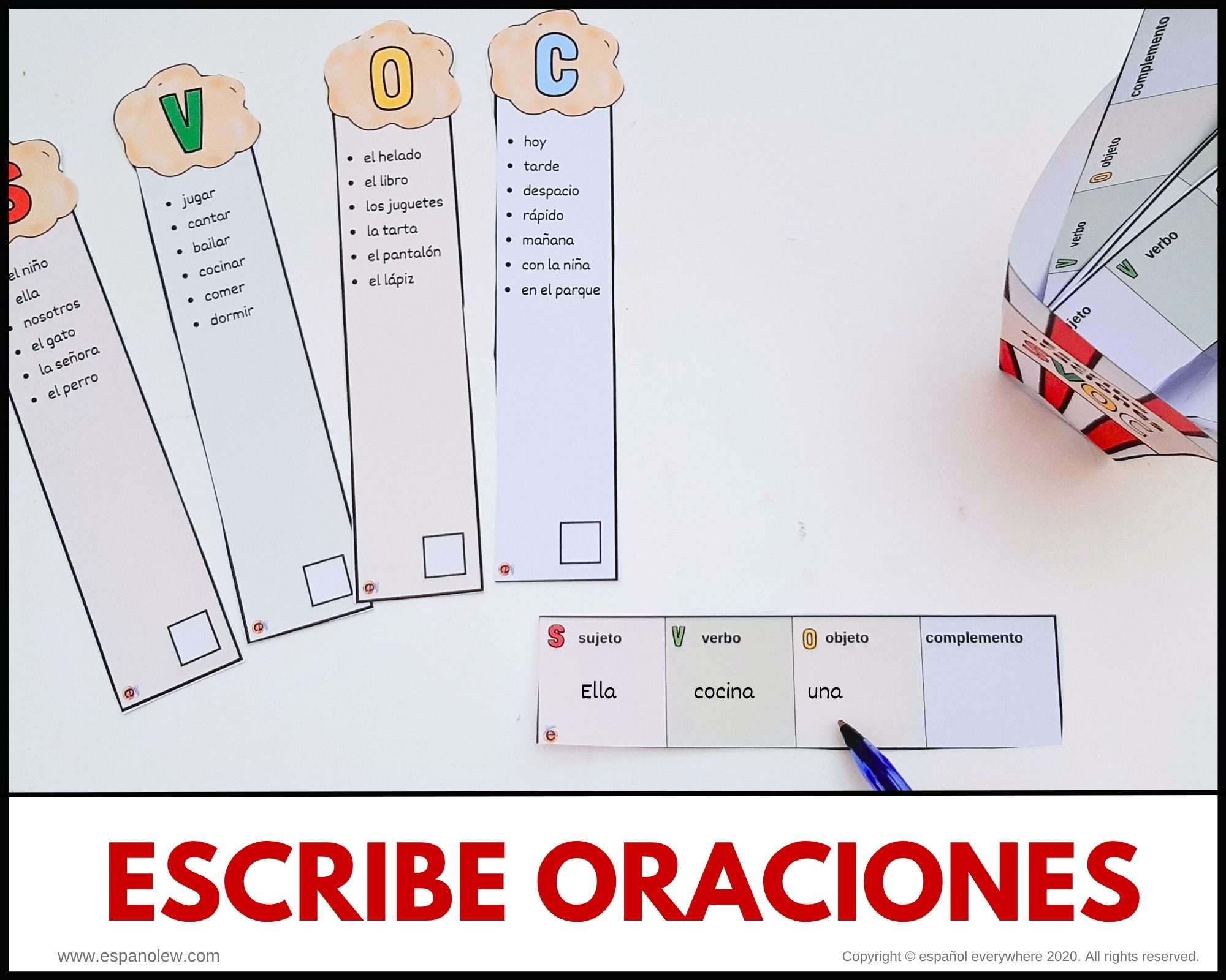Cómo enseñar a formar oraciones a niños. Gramática y partes de la oración. Clase de español (8)