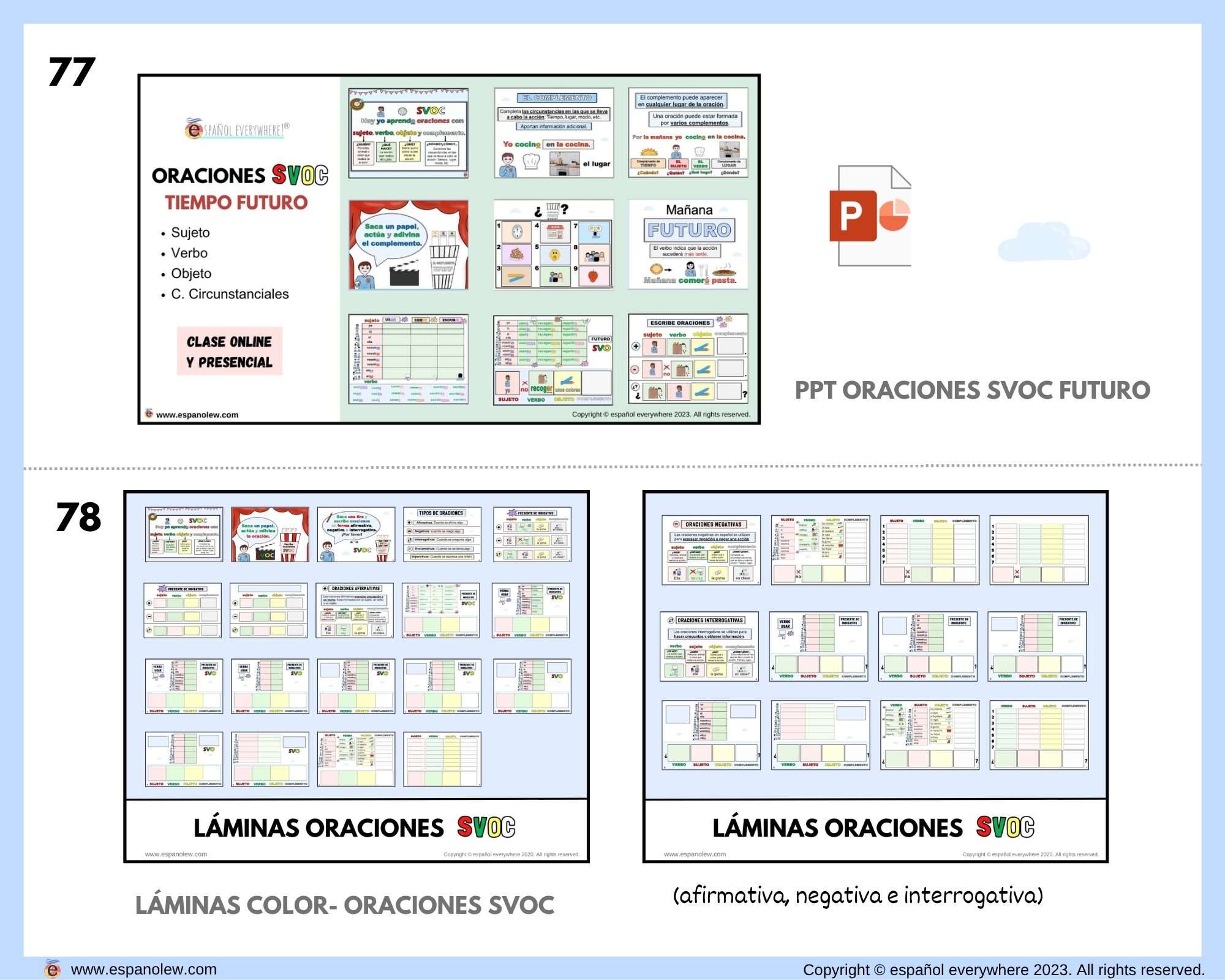 Oraciones. Cómo formar oraciones. Clase de español (1)