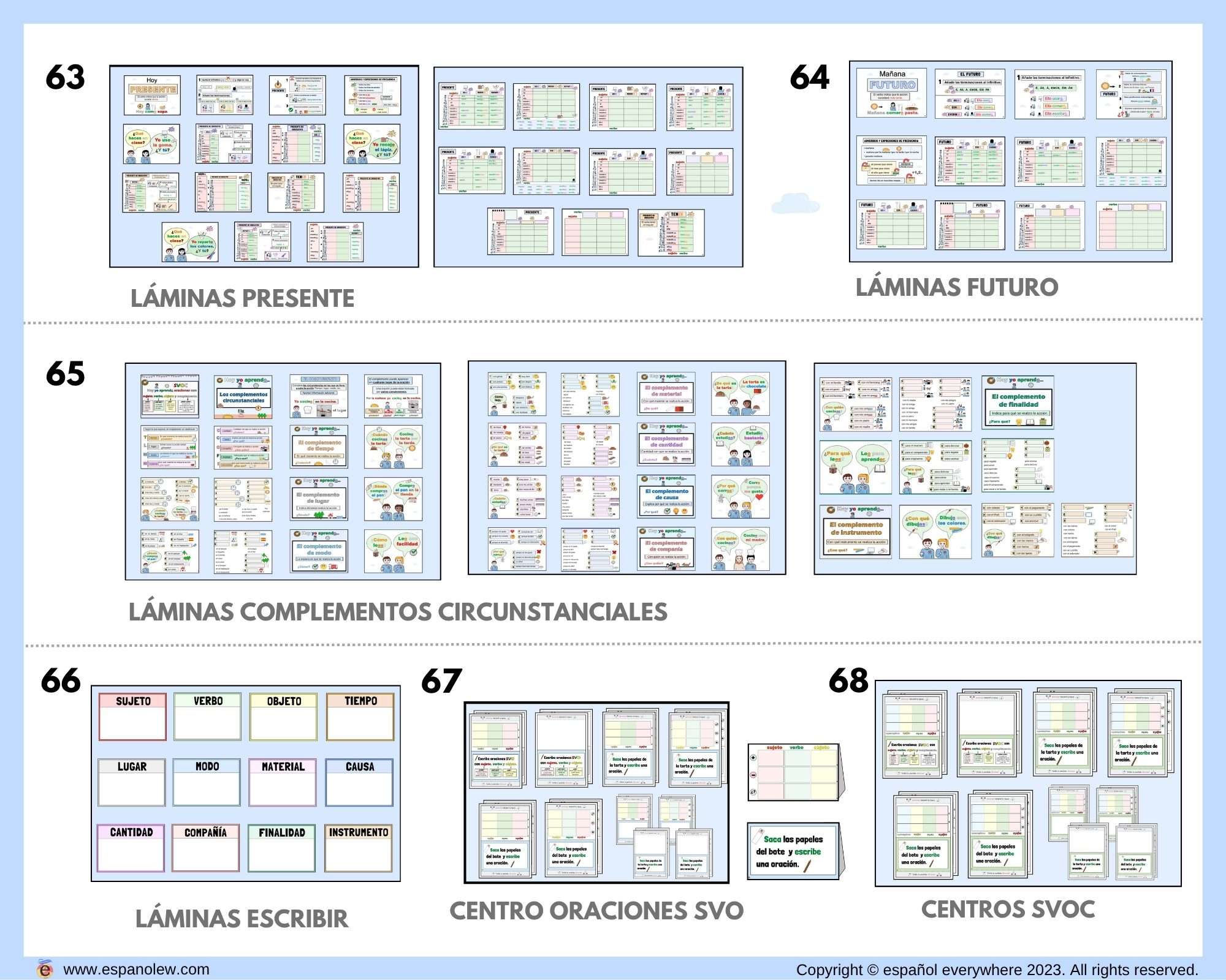 Oraciones. Cómo formar oraciones. Clase de español (6)