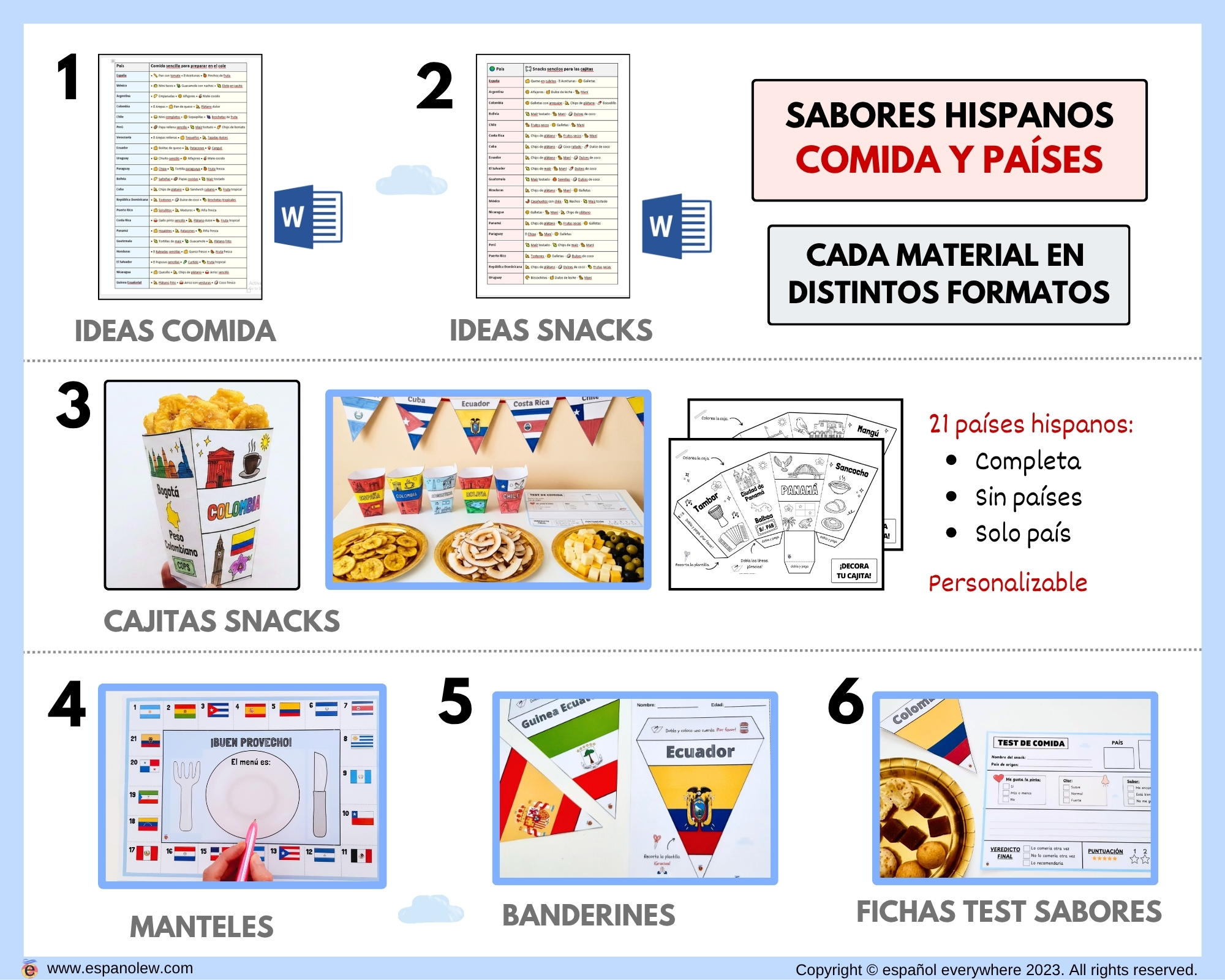 Actividades Cultura Española e Hispana Meriendas Culturales y Snacks del Mundo Hispano Países Hispanohablantes para Aula (Imprimible) (3)