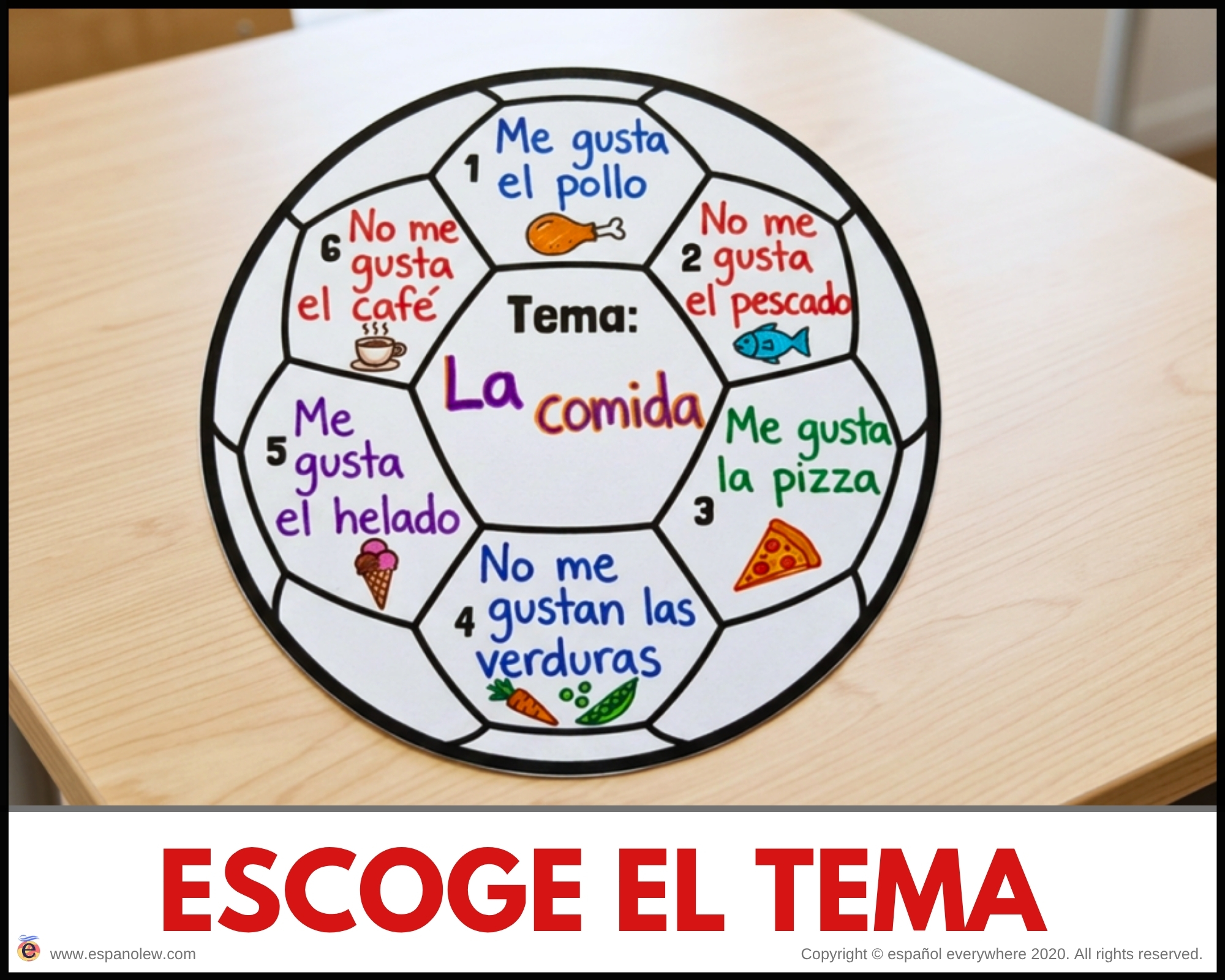 Materiales de fútbol para la clase de español ELE en Primaria Expresión oral, vocabulario, gramática, conjugación de verbos, países hispanohablantes, Mundial y actividades manipulativas (76)