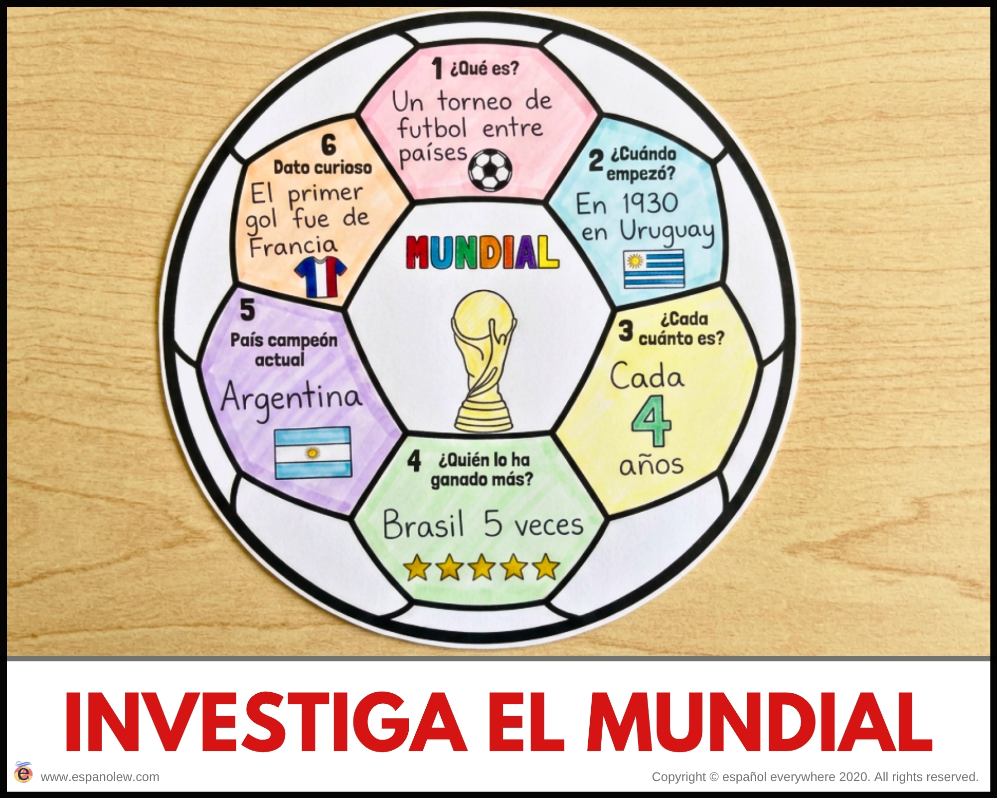 Materiales de fútbol para la clase de español ELE en Primaria Expresión oral, vocabulario, gramática, conjugación de verbos, países hispanohablantes, Mundial y actividades manipulativas (86)